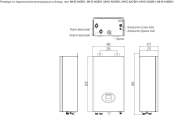 Теплові насоси Mycond серії BeeHeat розміри настінного блоку